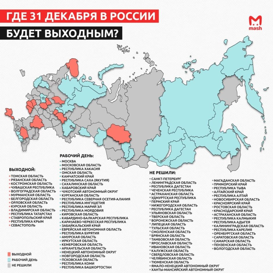 Новые регионы России