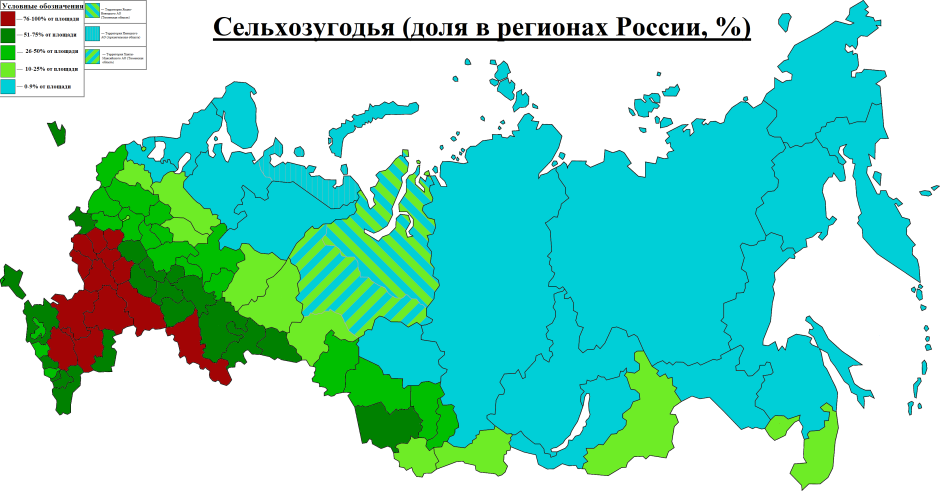 Карта сельхозугодий России