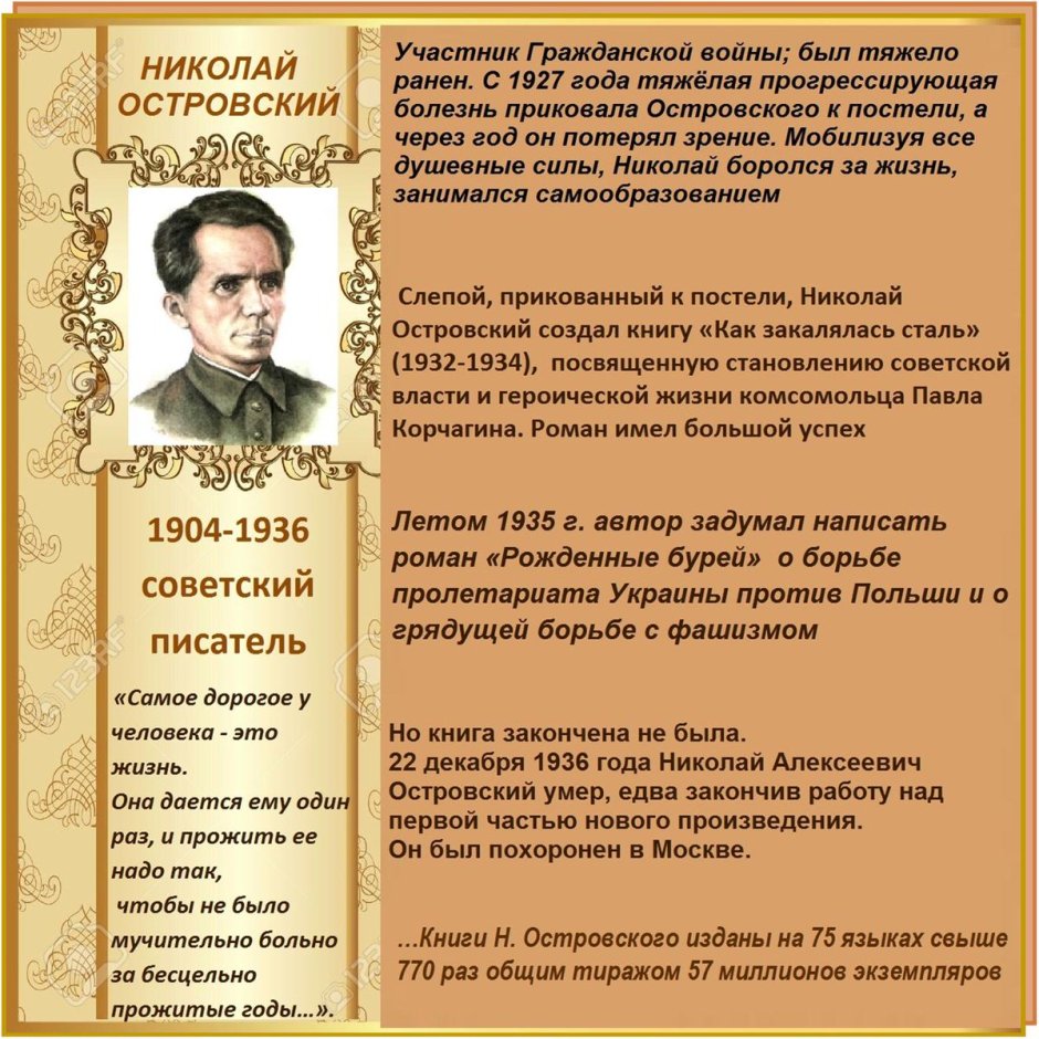 29 Сентября день рождения Николая Островского
