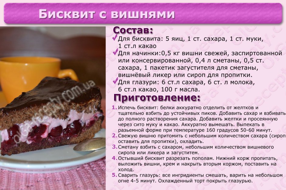 Рецепты тортов с описанием