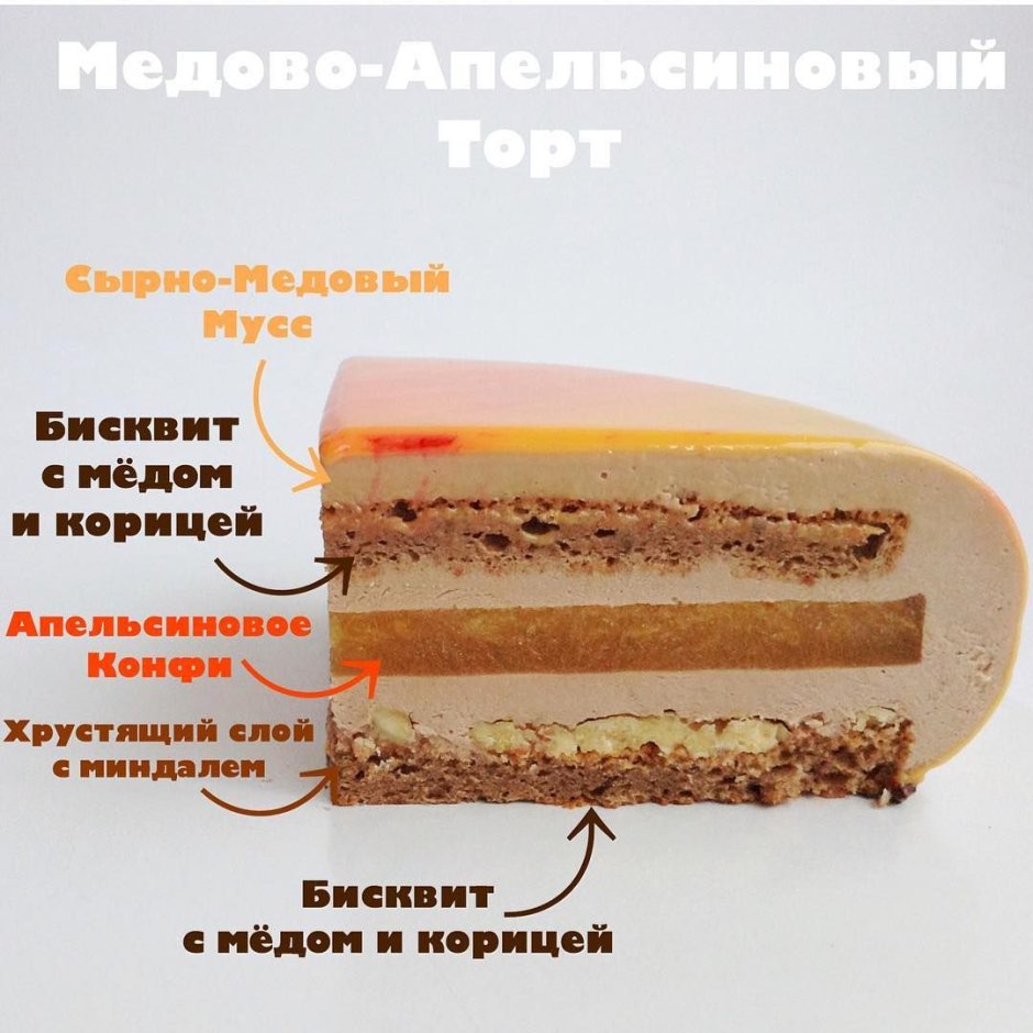 Морковный торт с кремом чиз