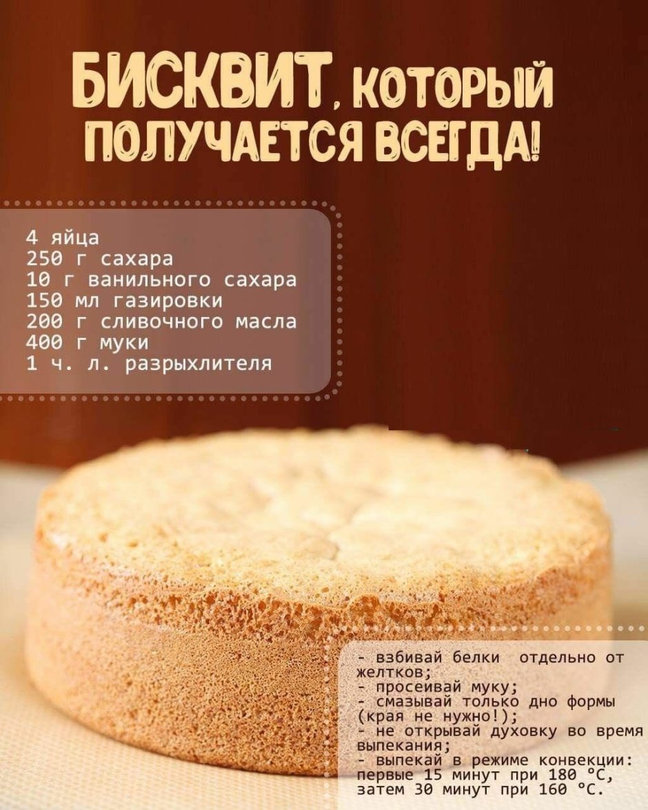 Рецепт бисквита картинки