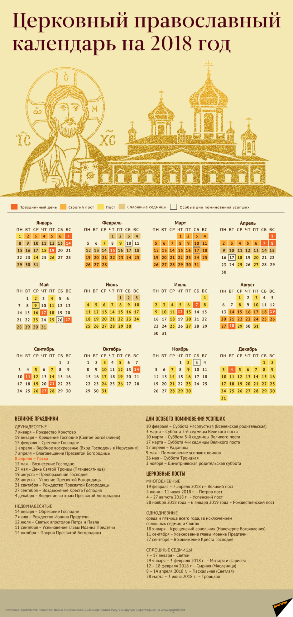 Календарь церковных праздников