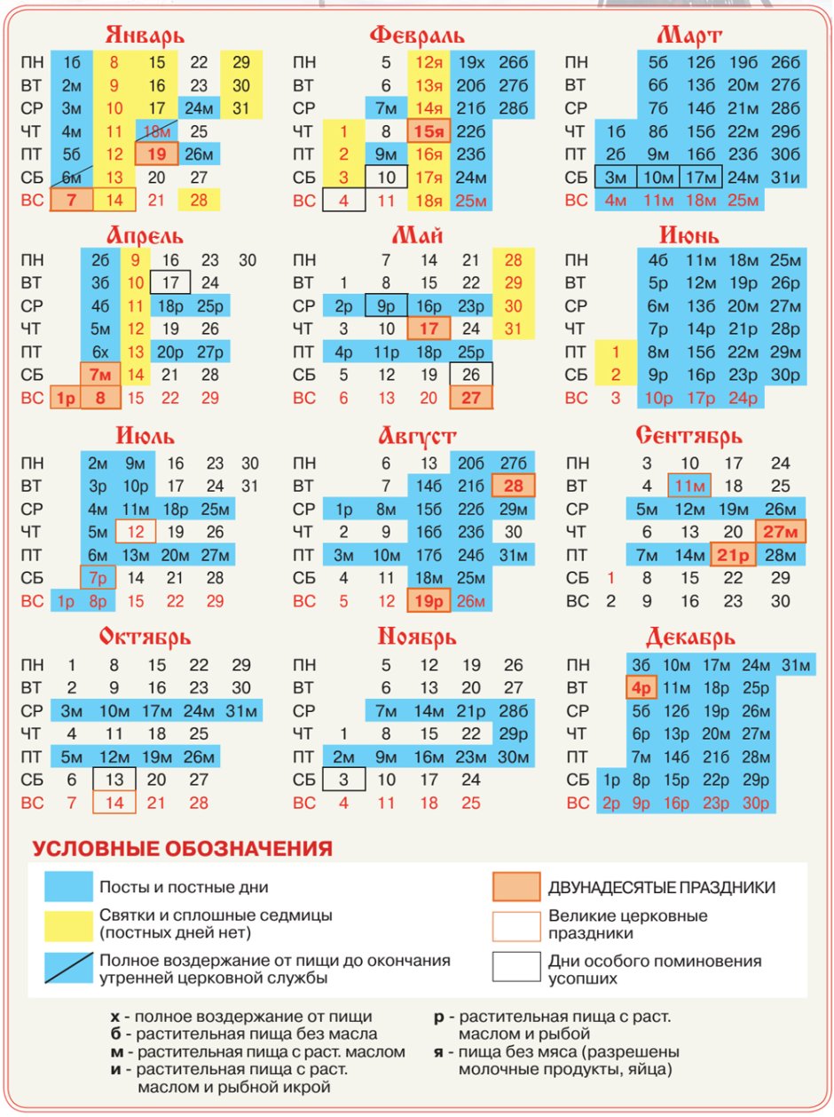 Календарь постных дней 2021