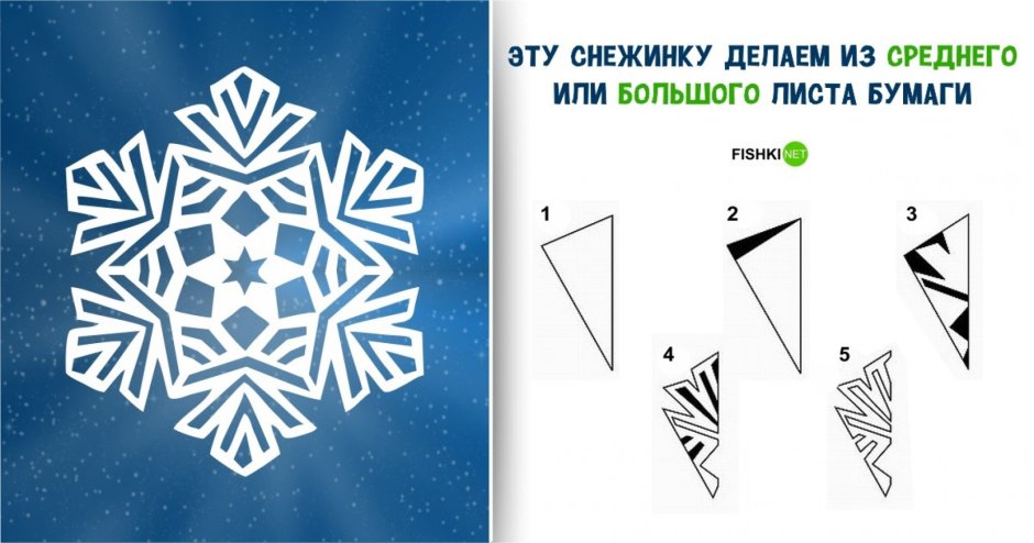 Как вырезать красивую снежинку из бумаги схемы шаблоны