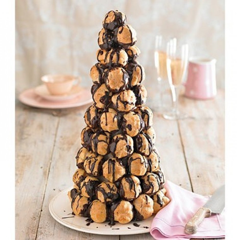 Профитроли (Profiteroles)