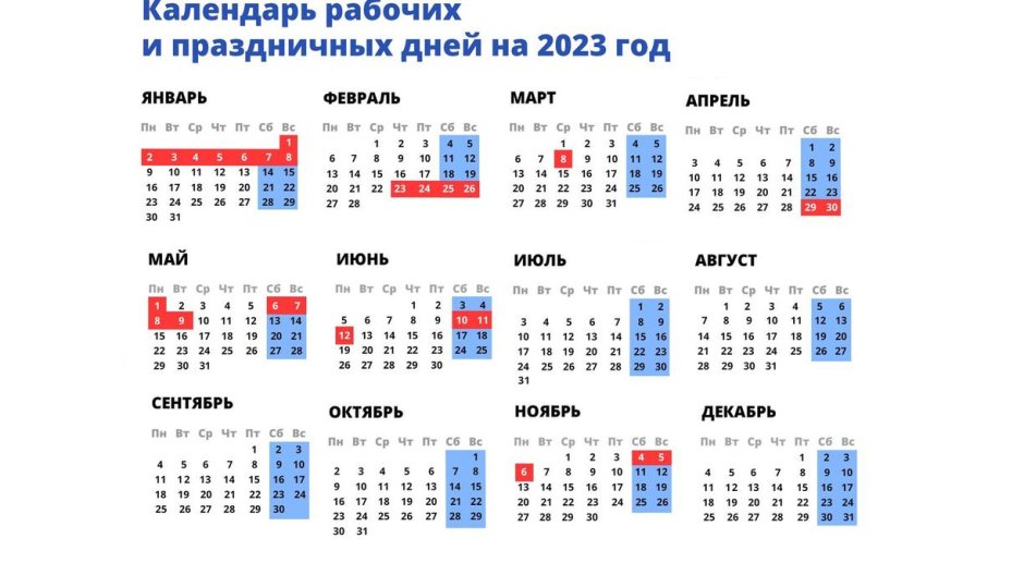 Церковные праздники на 2022 год православные