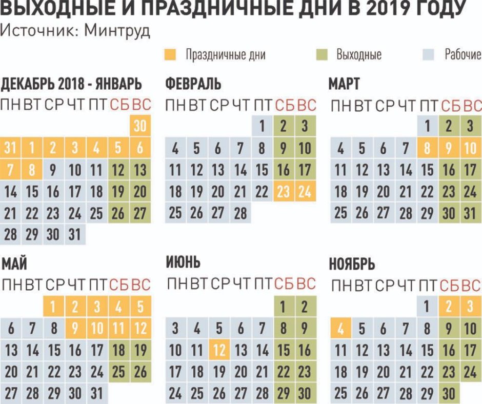 Праздники 2021 календарь праздничных дней России на 2021 год