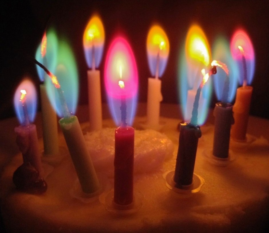 Свеча пламя день рождения