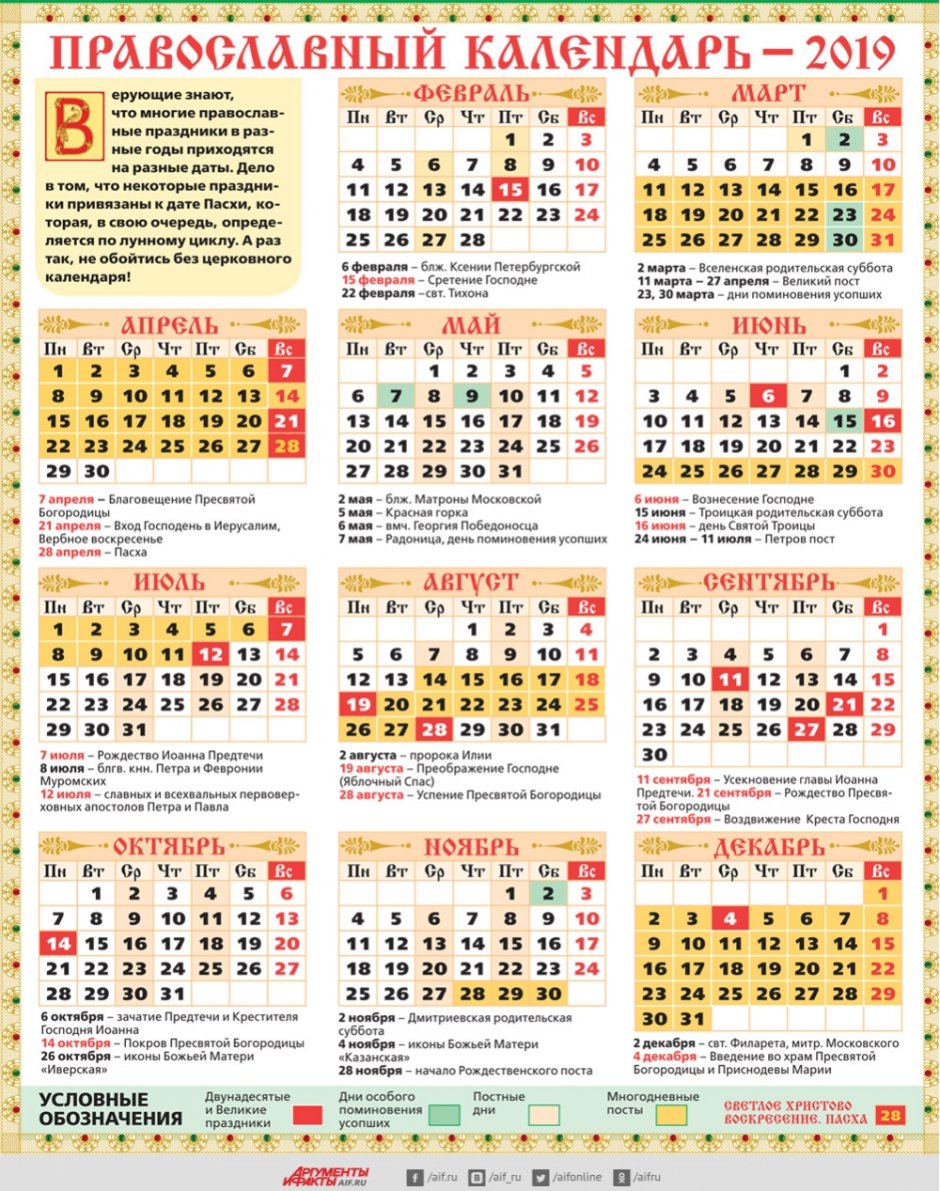 Праздники по церковному календарю