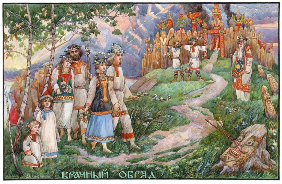 Дохристианская живопись на Руси