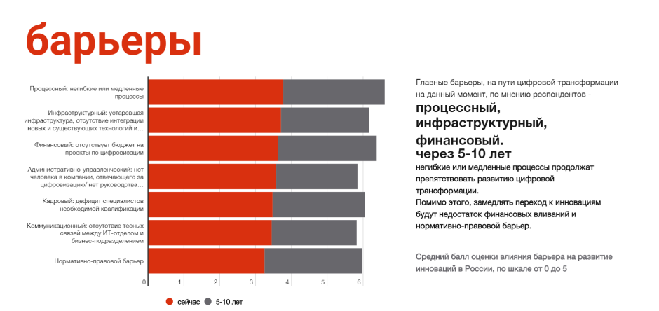 Рождество семейный праздник