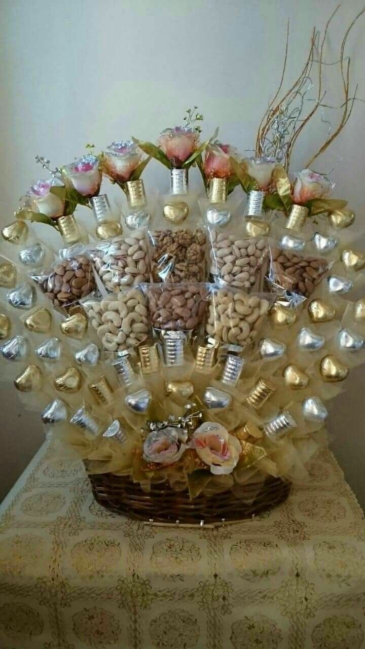 Счеты из конфет