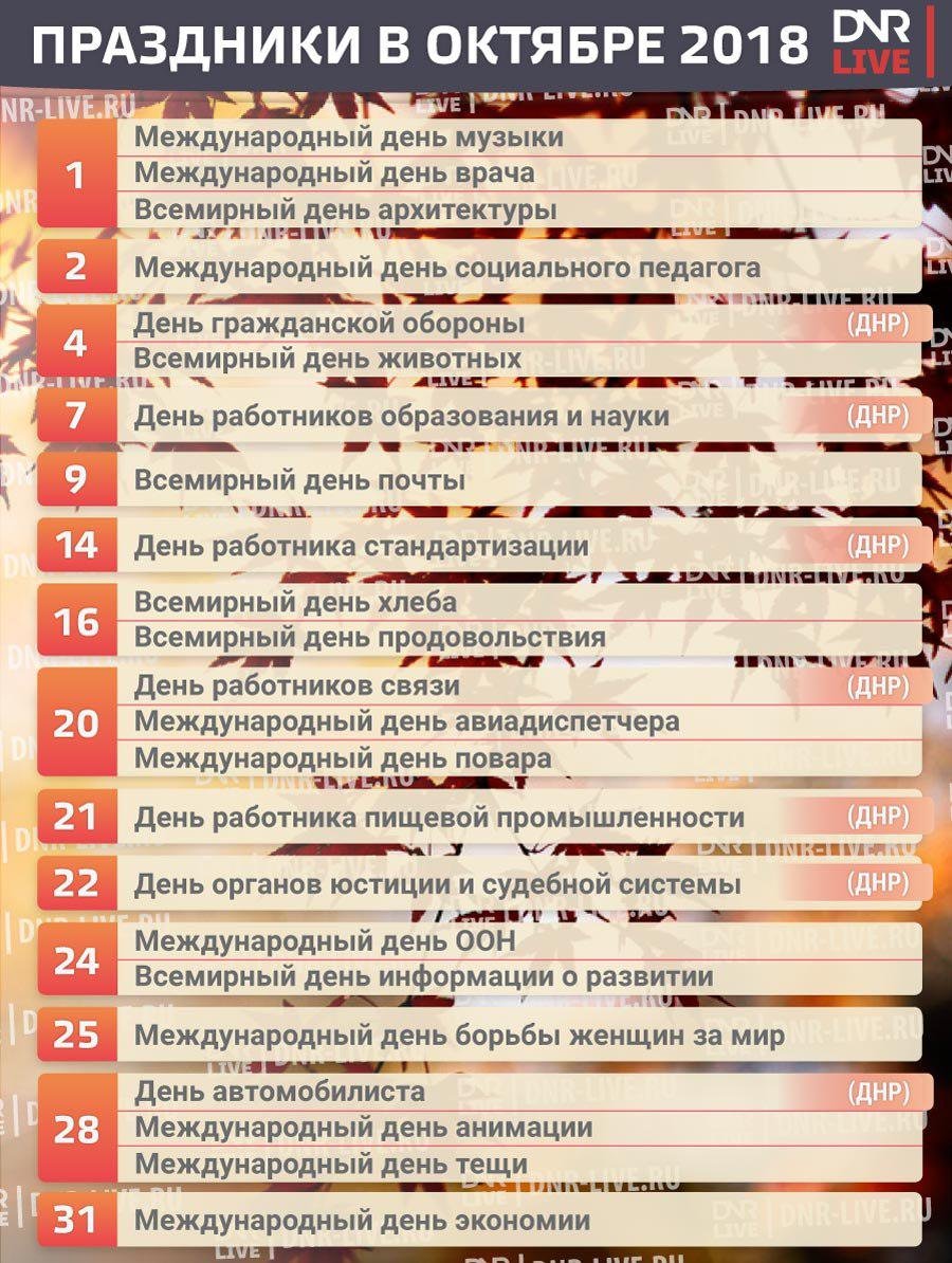 Календарь профессиональных праздников