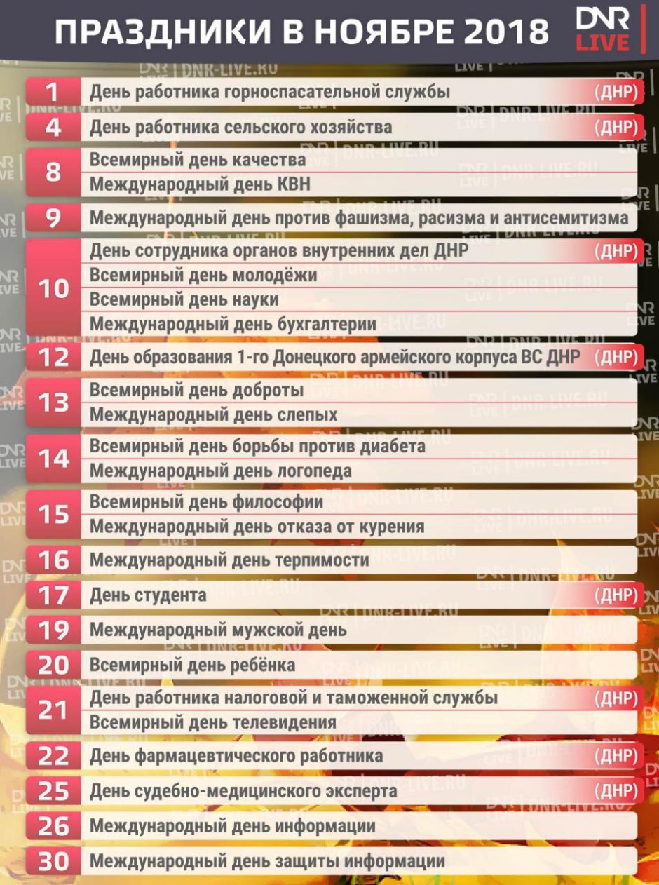 Выпускники Мурманск