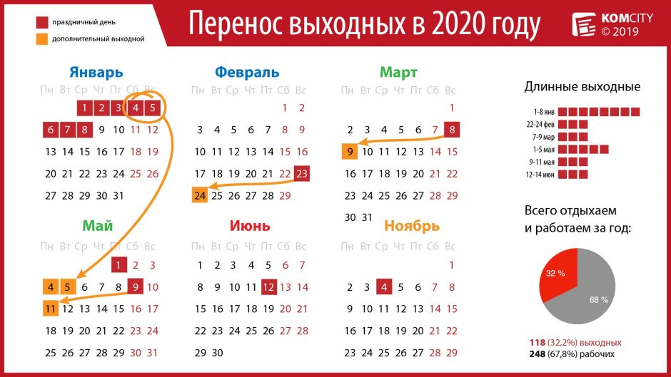 Настоящие друзья