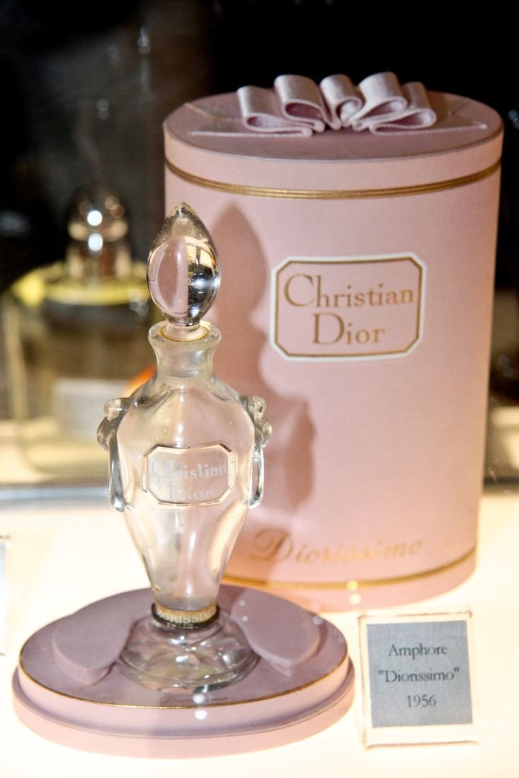 Christian Dior Парфюм