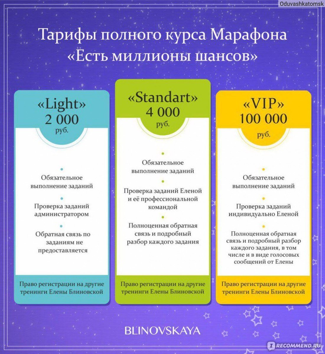 Картинка марафон желаний