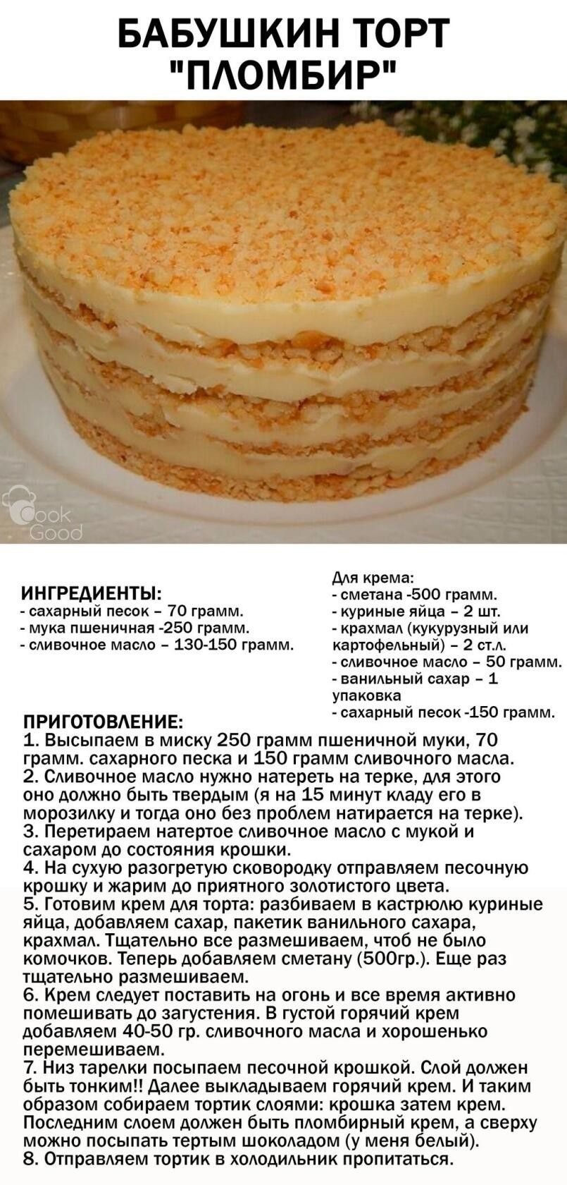 Торт Пломбир Без Выпечки На Сковороде