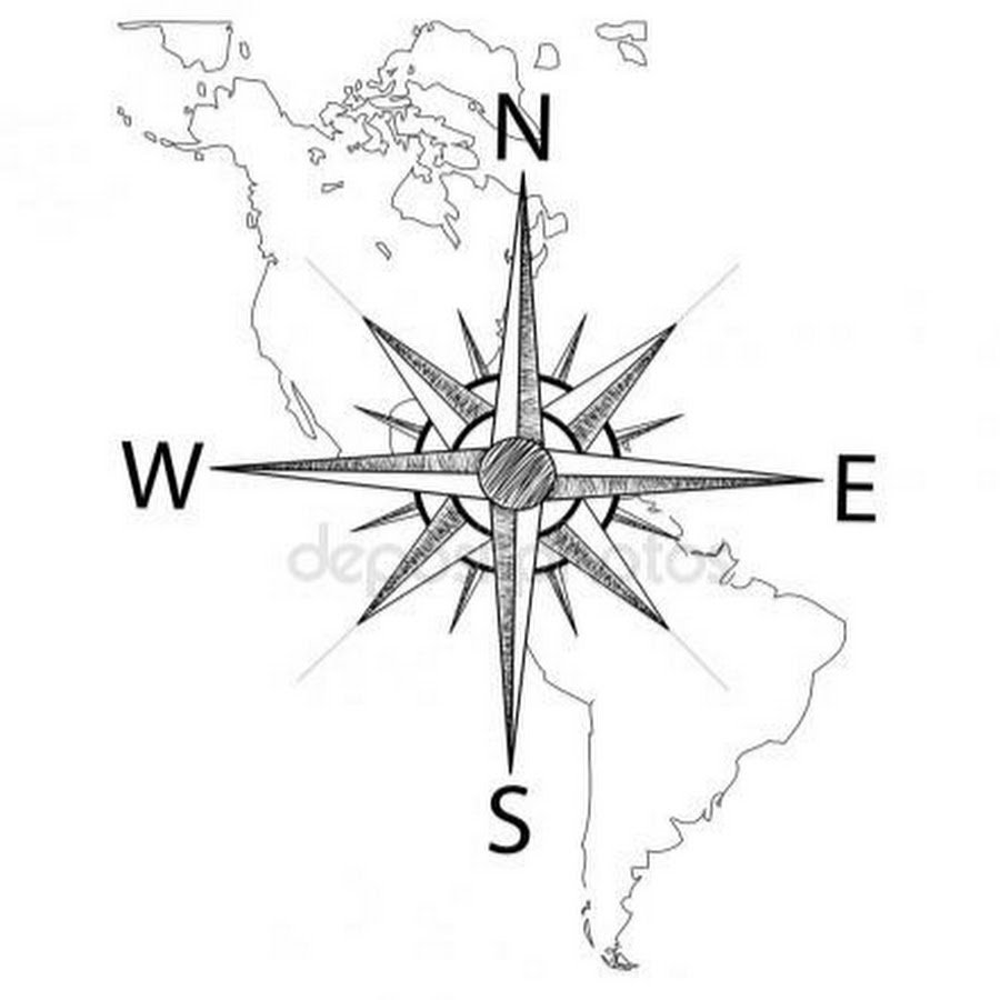 Указатель Север Запад Юг Восток это компас