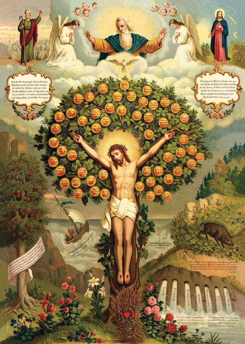 Икона Древо Иисуса Христа