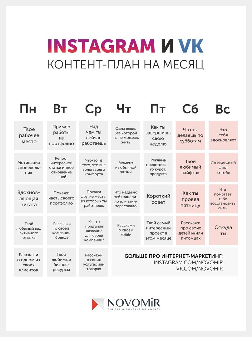 Таблица контент плана Инстаграм