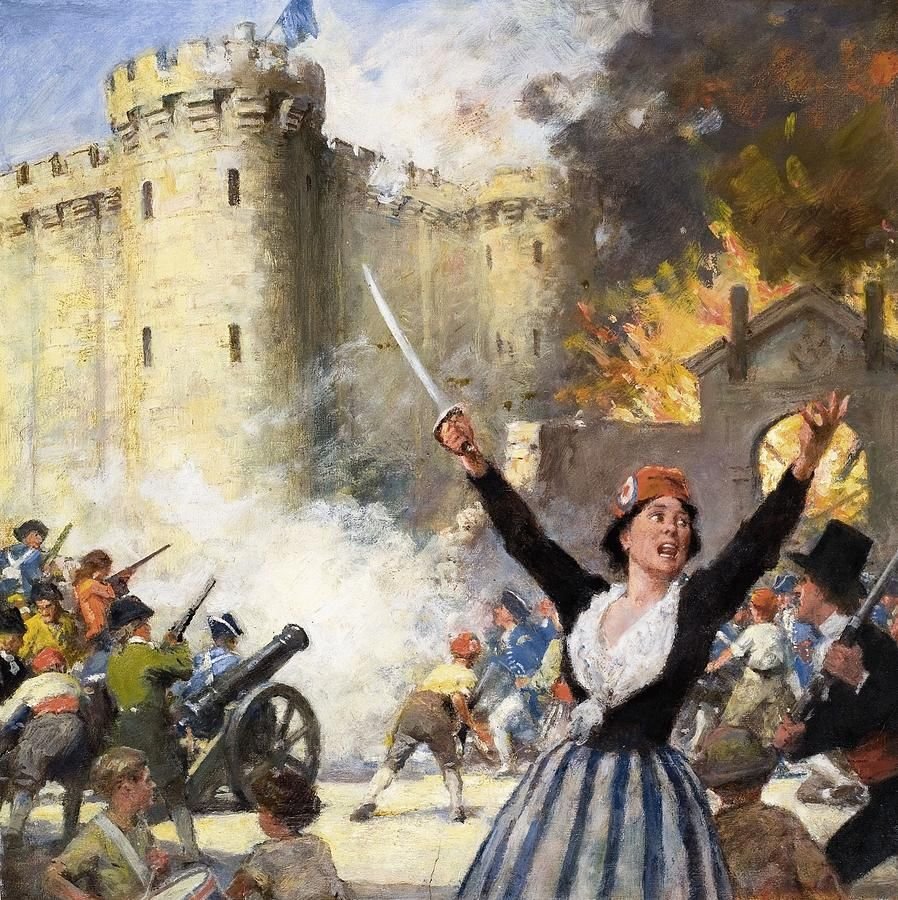 Штурм Бастилии 14 июля 1789 года