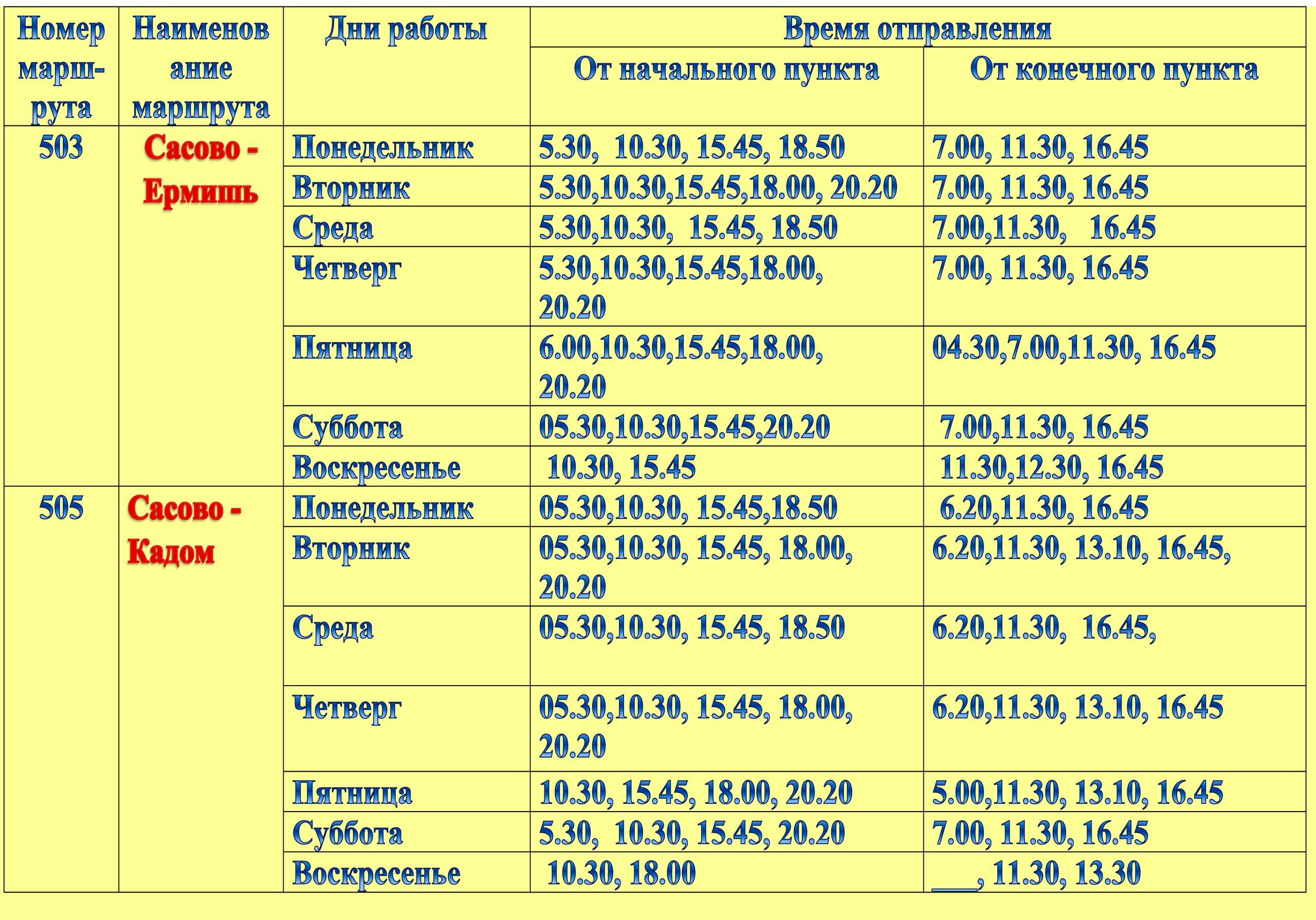 Электричка ряжск рязань 2 на сегодня расписание