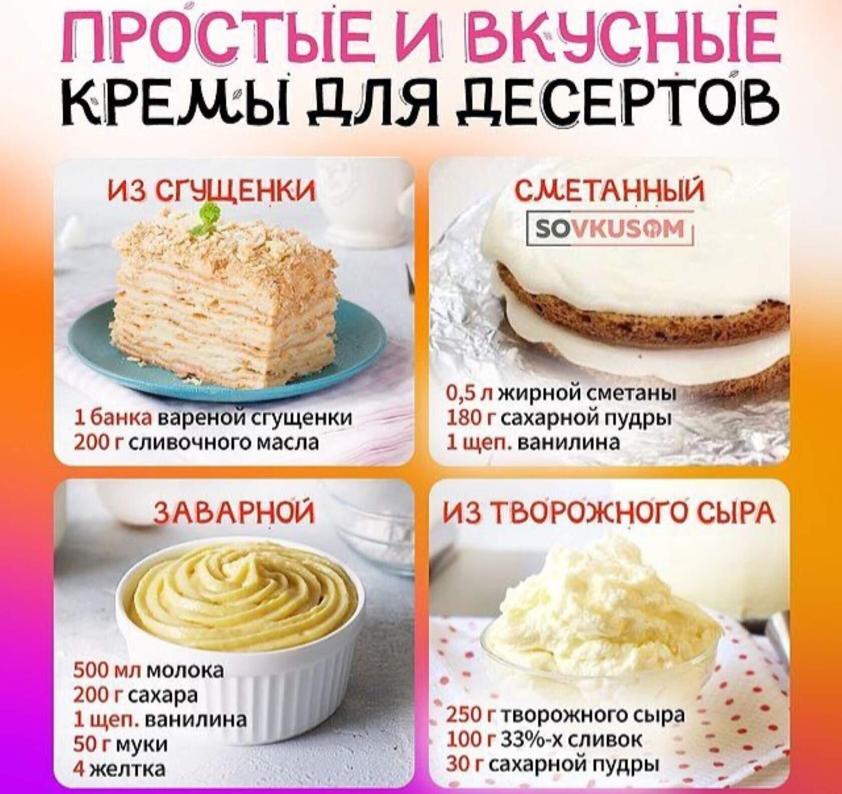 Вкусный крем для торта