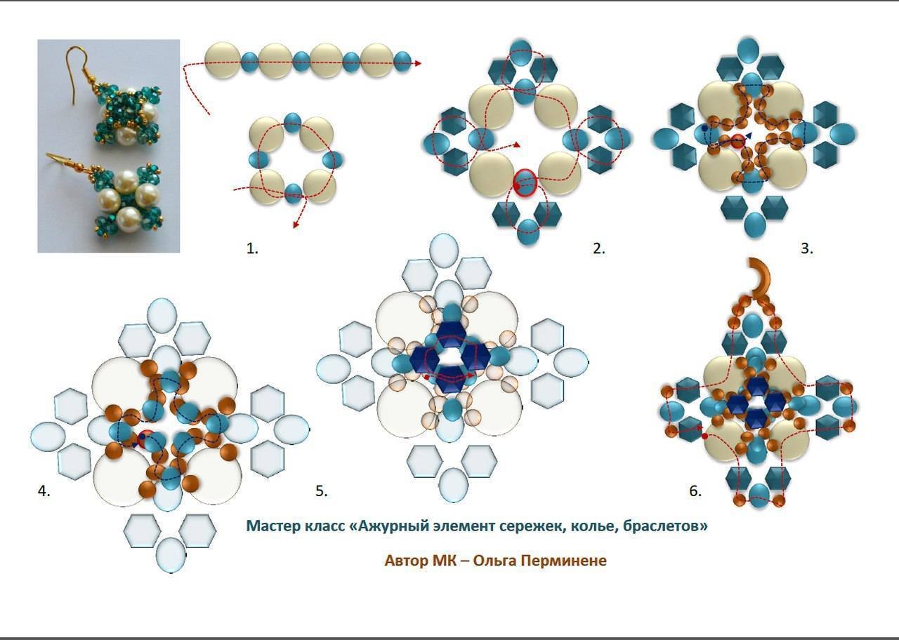 Серьги из жемчуга и бисера своими руками схемы