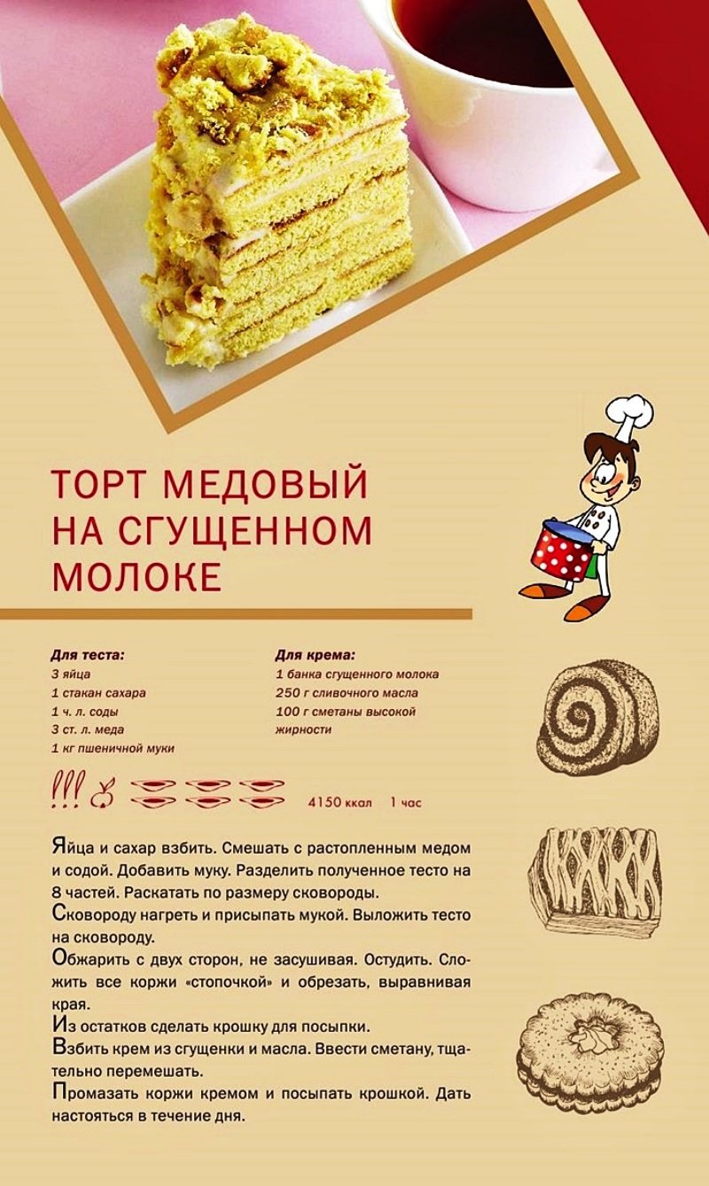 Рецепты различных тортов