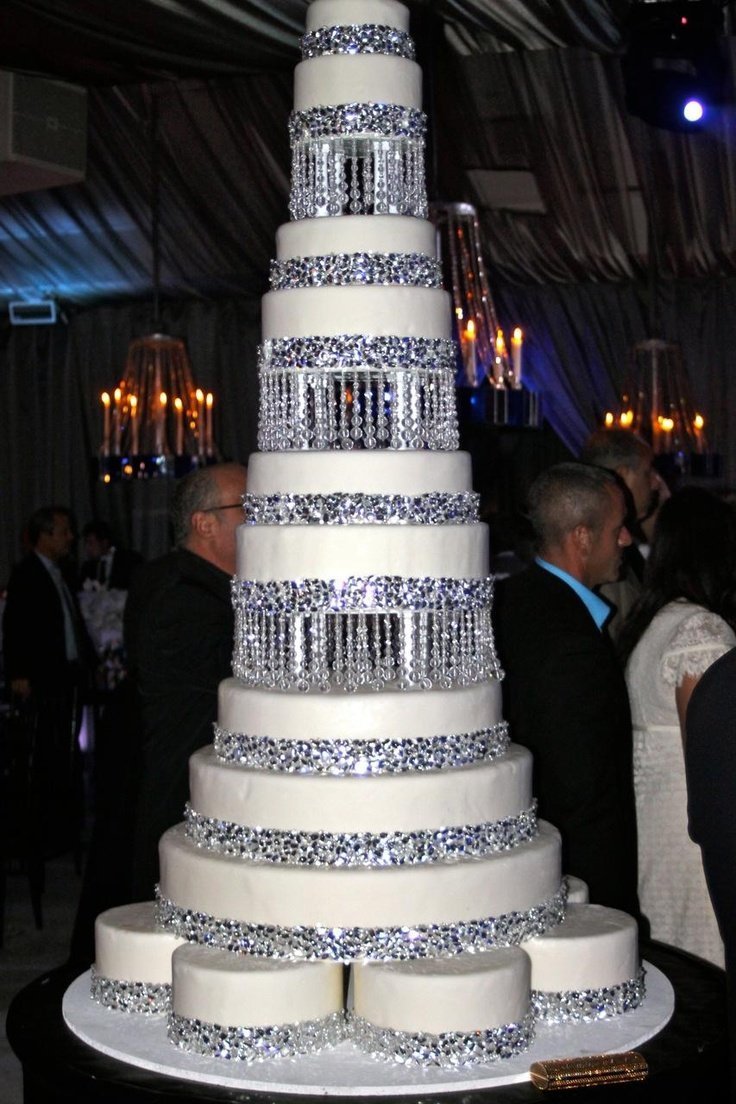 Самый большой торт в мире рекорд Гиннеса