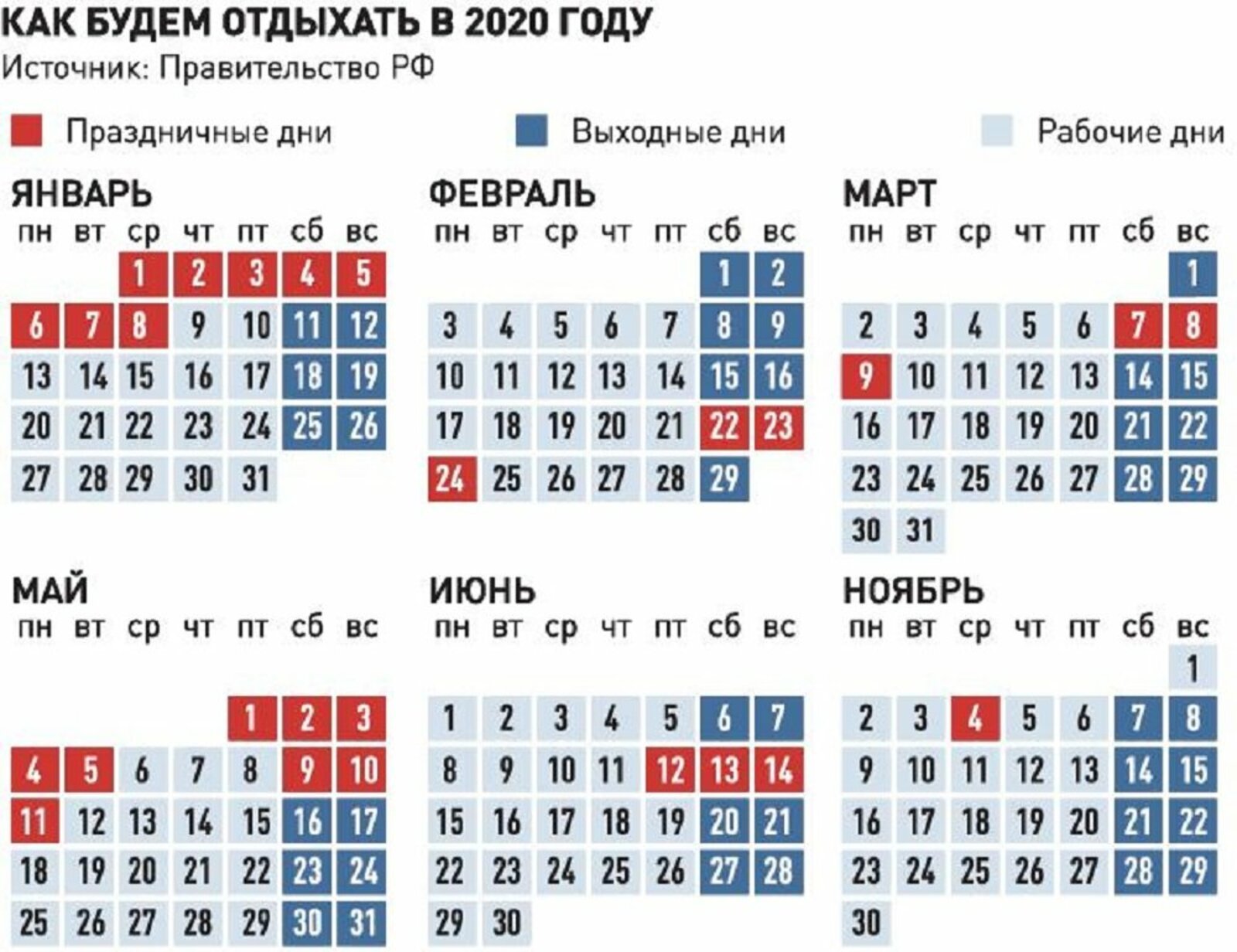 Какой будет январь 2020 года. Праздничные дни. Календарь праздников на май. Выходные и праздничные дни. Выходные и праздничные дни в 2020 году в России.