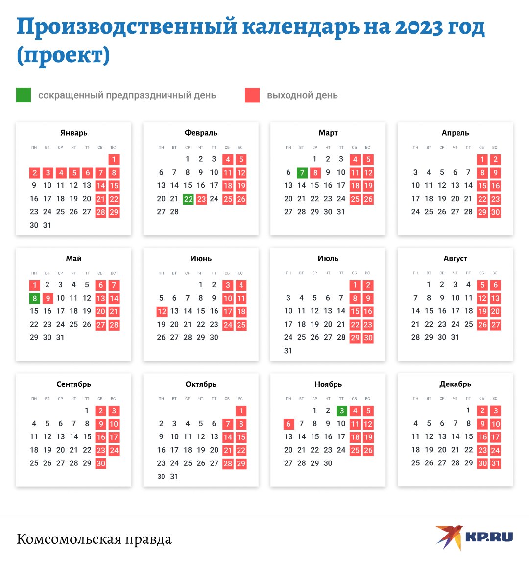 Праздничные дни на 2025 г производственный календарь