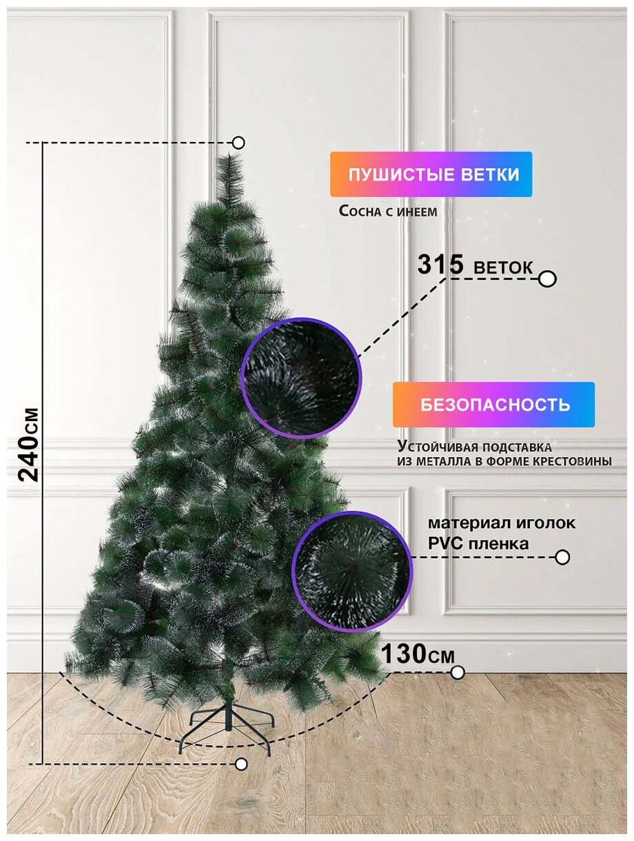 Размеры елок искусственных