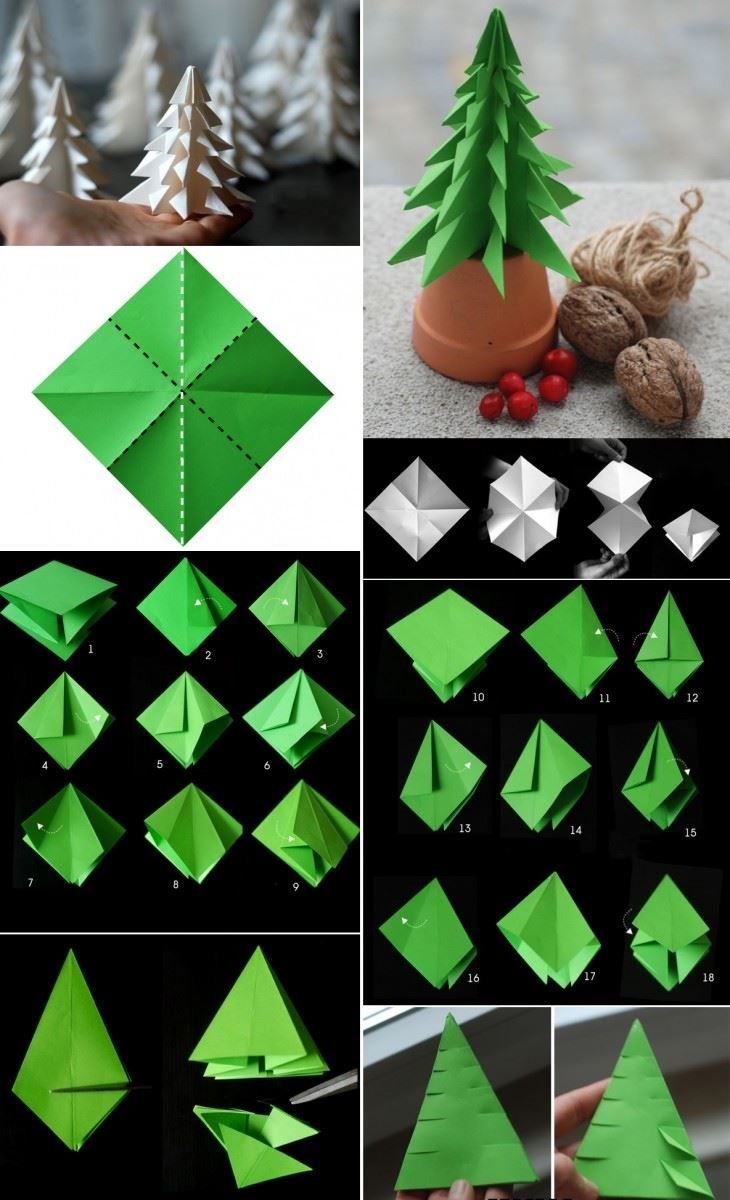 Елочная игрушка елка в технике оригами