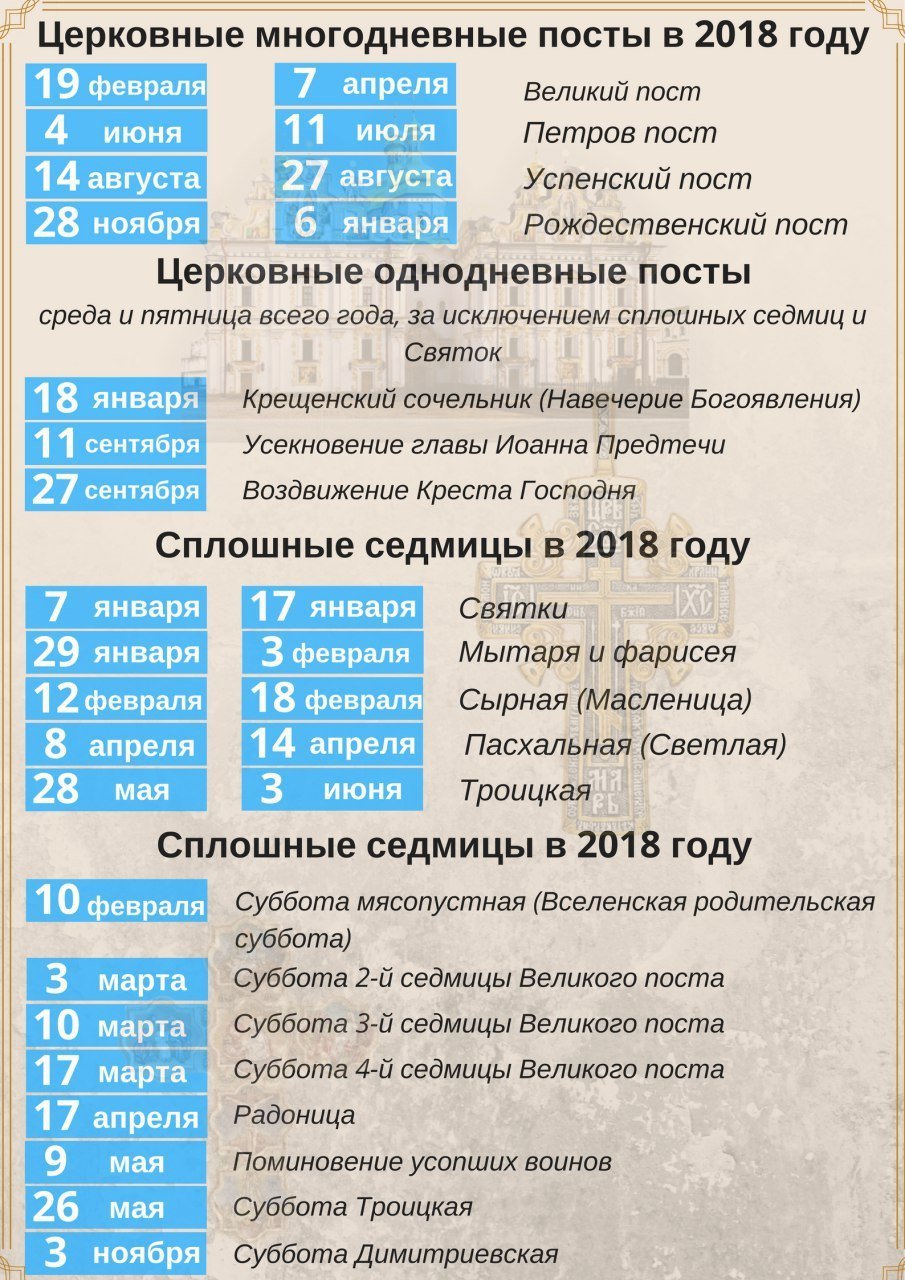 Календарь Великого поста