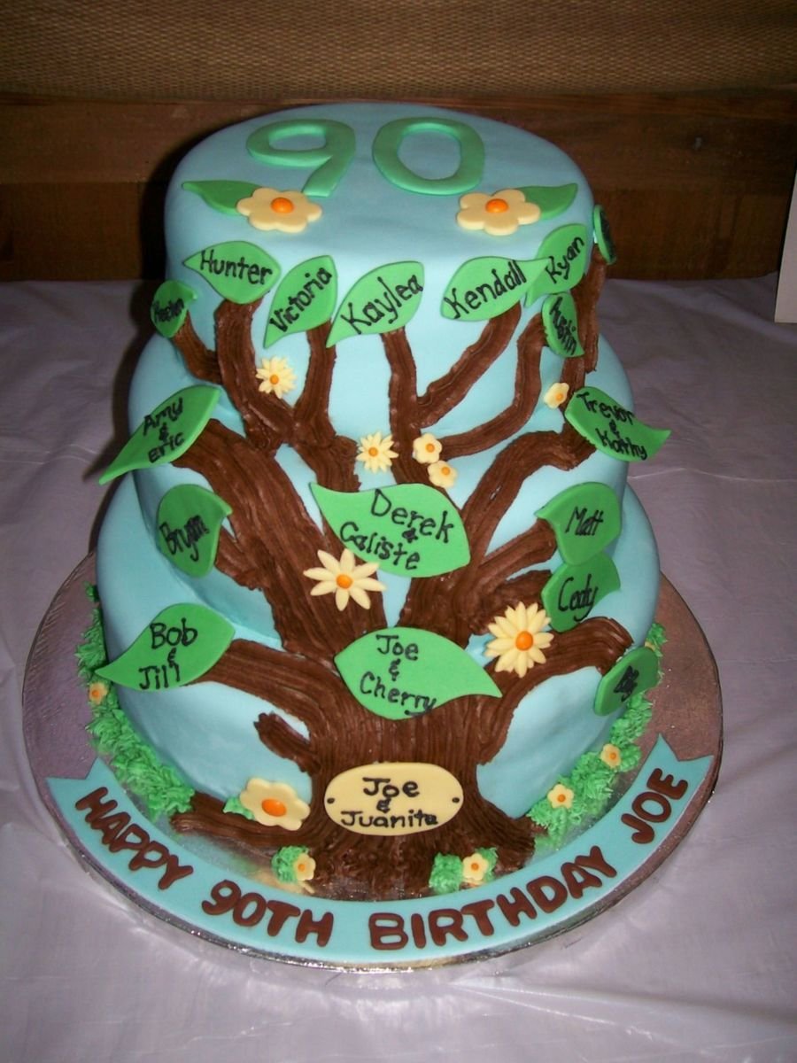 Торт дерево с днем рождения