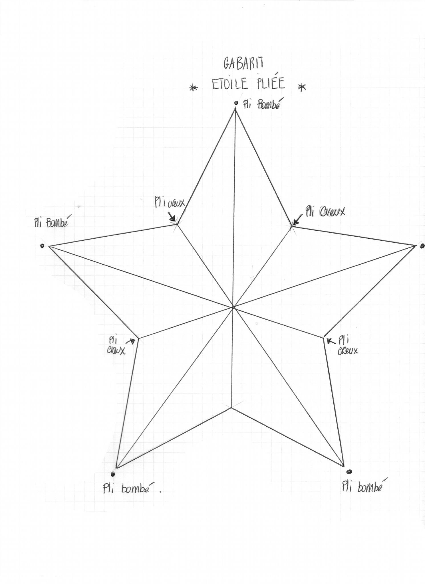Шаблон объемная звезда из бумаги своими руками. Чертеж звезды пятиконечной черчение. Чертеж звезды пятиконечной с размерами. Чертеж объемной звезды пятиконечной. Чертеж пятиконечной звезды из металла.