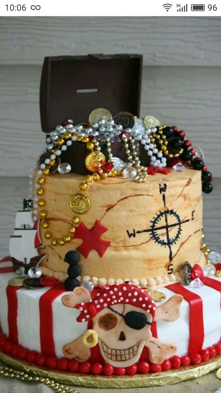 10 Places to order Birthday Cakes from that ship nationwide