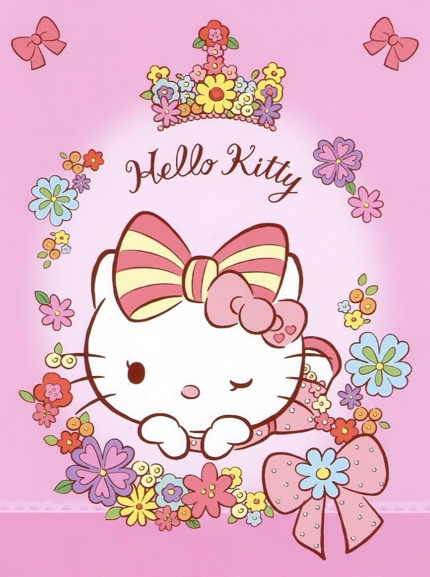 Плакаты hello Kitty