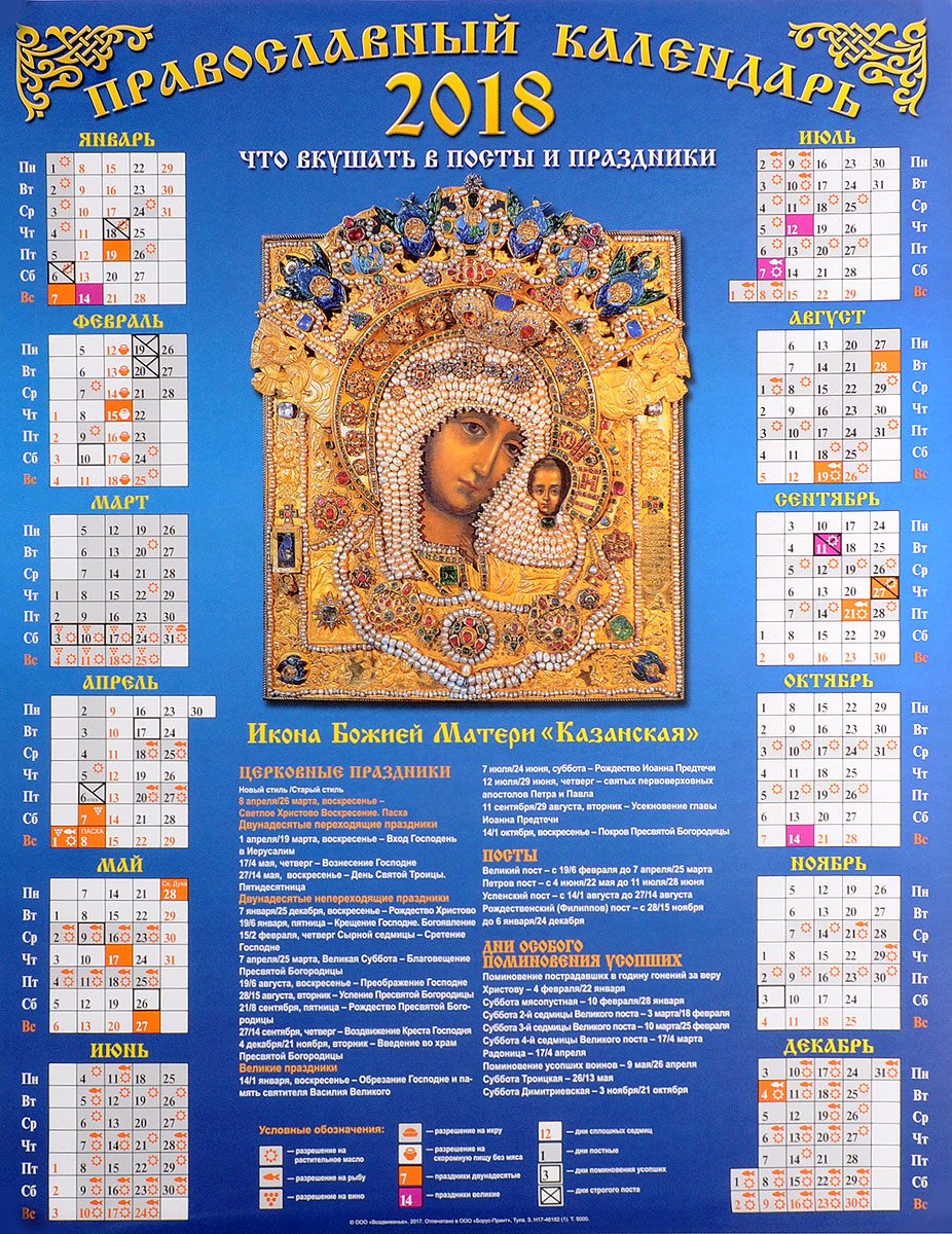 Двунадесятые праздники православной церкви в 2021 году