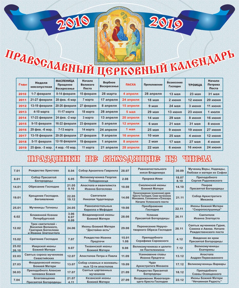 Христианские календари россия