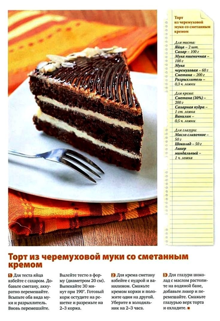 Картинки с рецептами тортов