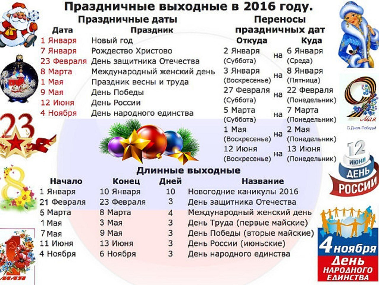 Какие праздники есть 16 апреля. Даты праздников. Название праздников. Праздники России список. Праздники названия праздников.