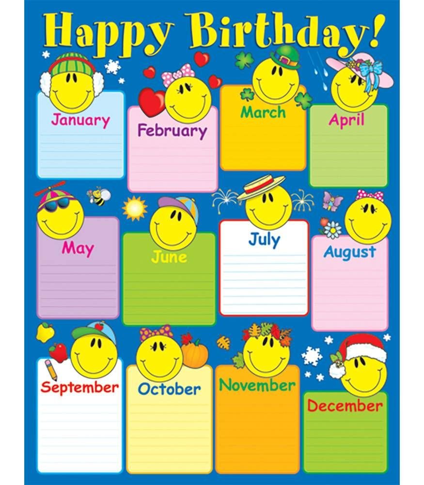 Календарь дней рождений