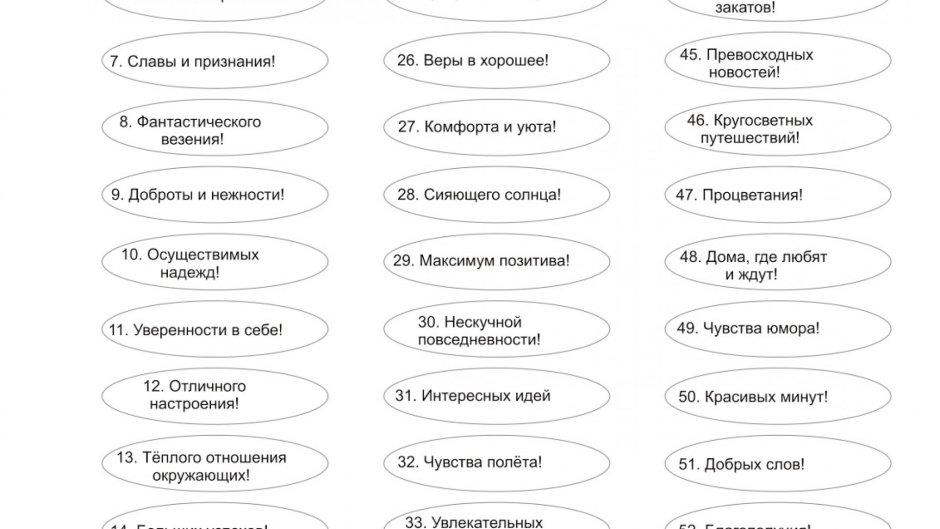 Текст поздравления с днем рождения