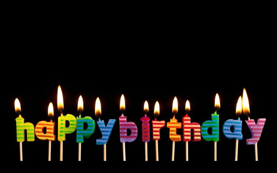 Открытка Happy Birthday
