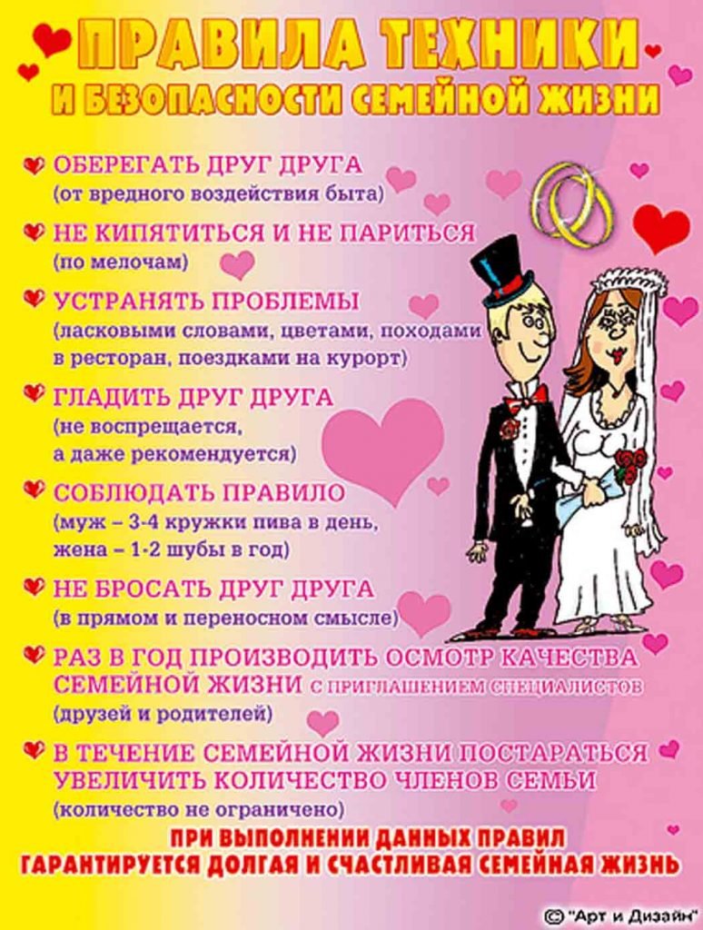 С годовщиной свадьбы поздравления прикольные