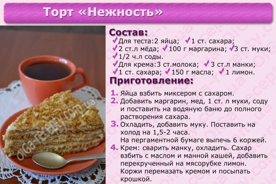 Рецепты с описанием